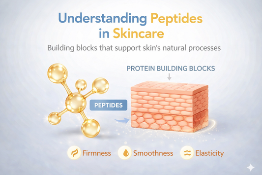 What Are Peptides in Skincare? And How to Know If You Need Them