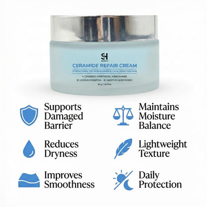 2-Step Barrier Repair Set – Bio Peptide 5X Serum & Ceramide Repair Cream