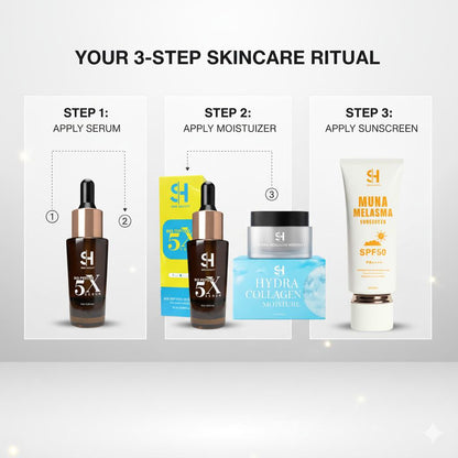 Muna UV Defense Sunscreen SPF50 PA++++ 30g – Daily UV Protection with Brightening & Moisture Care